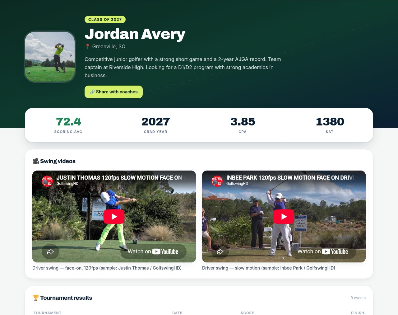 A Drivn public athlete profile showing photo, bio, scoring average, grad year, GPA, SAT and swing videos